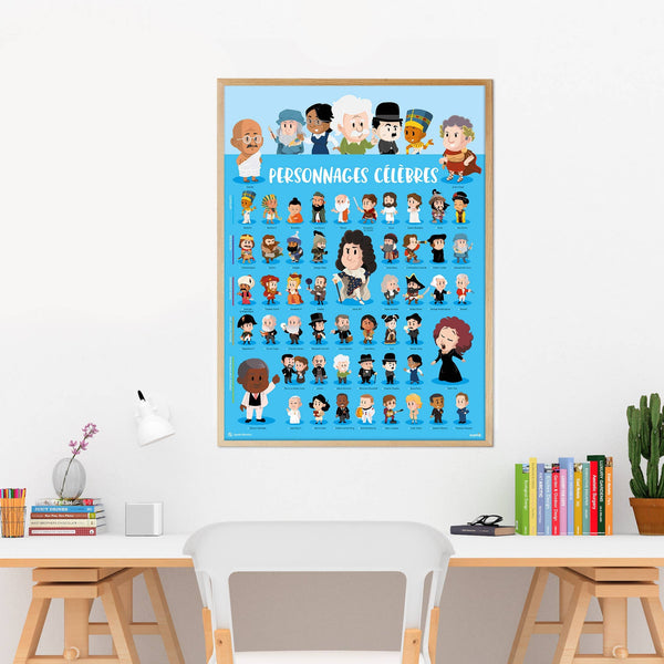 Poppik e che storia - i personaggi famosi