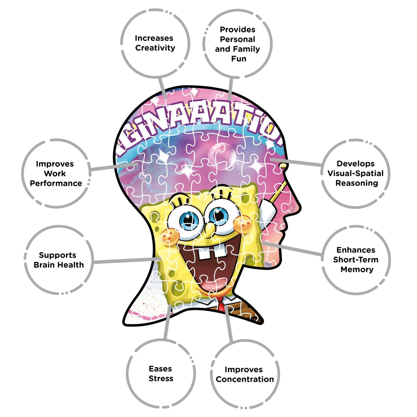 Sponge Bob Puzzle - Imagination 500p