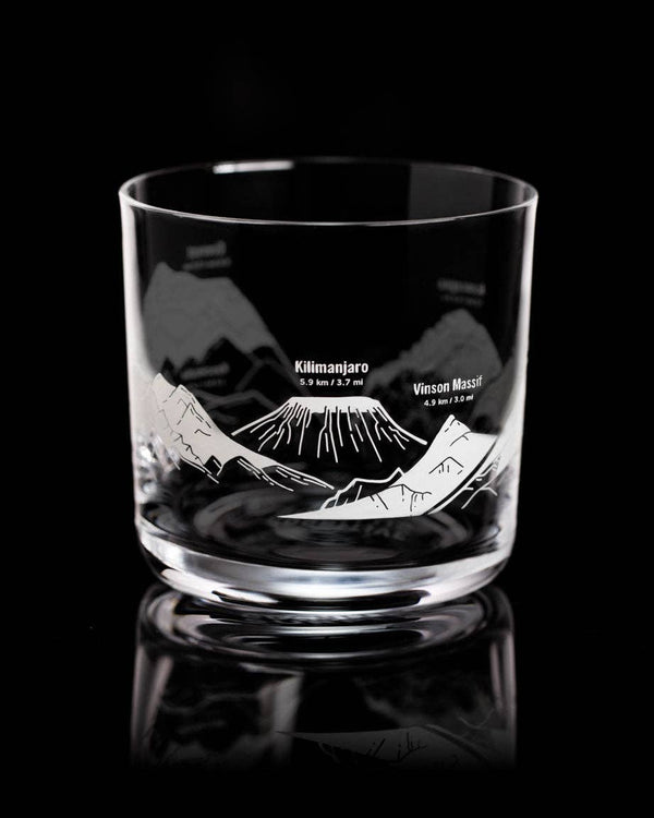 Verres à whisky Montagnes du monde – produit scientifique Cognitive Surplus EU, vue 2