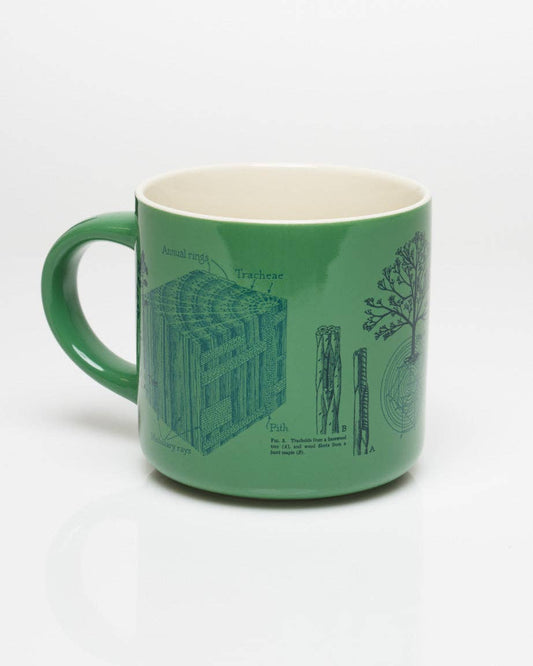 Mug Forêt & Arbres (430 ml) – produit scientifique Cognitive Surplus EU, vue 2