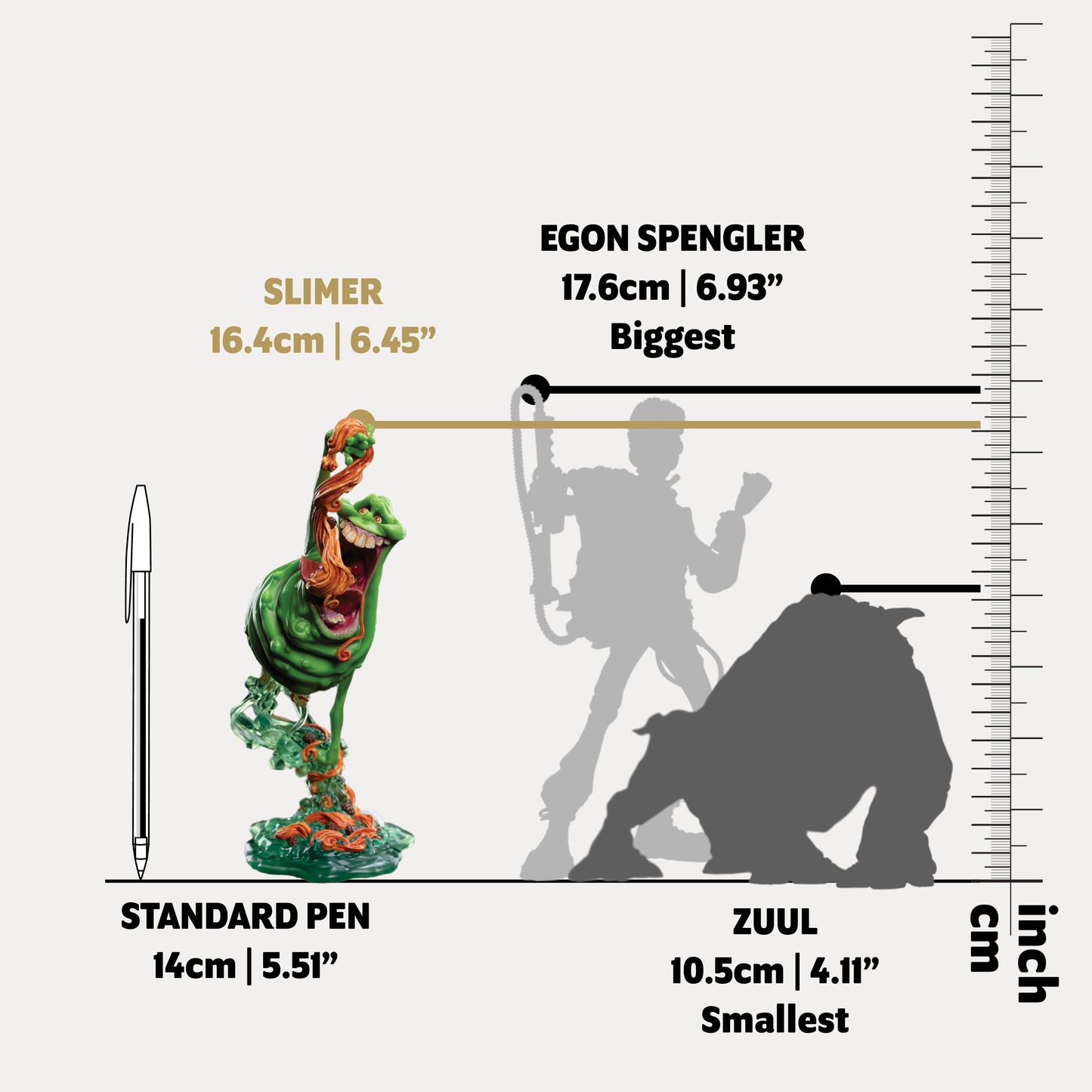 Slimer - Mini Épicas