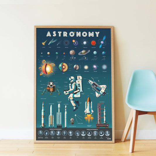 Astronomie - Poster en stickers - Discovery 7+