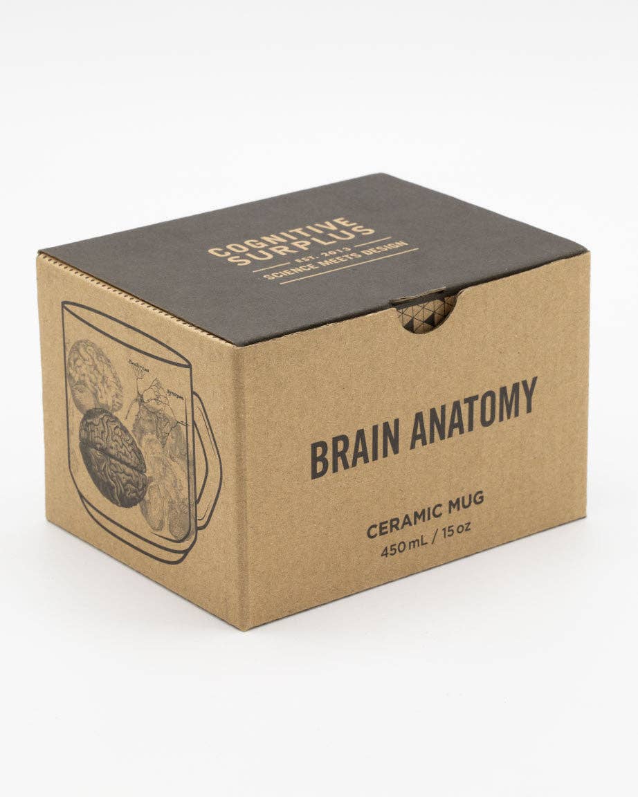 Mug Brain (430 ml) – produit scientifique Cognitive Surplus EU, vue 3