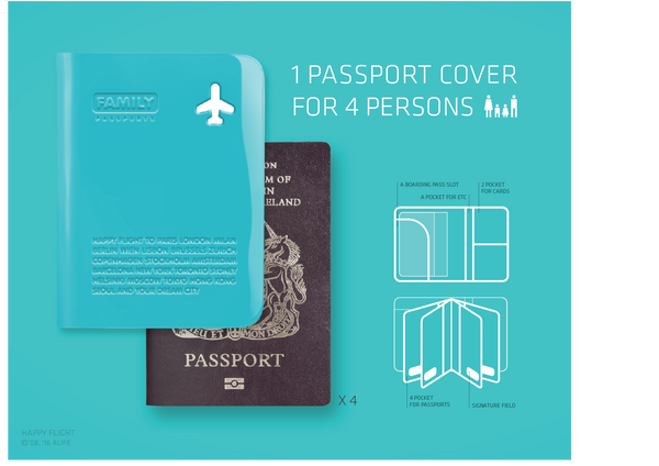 Protège Passeport Famille – vue principale