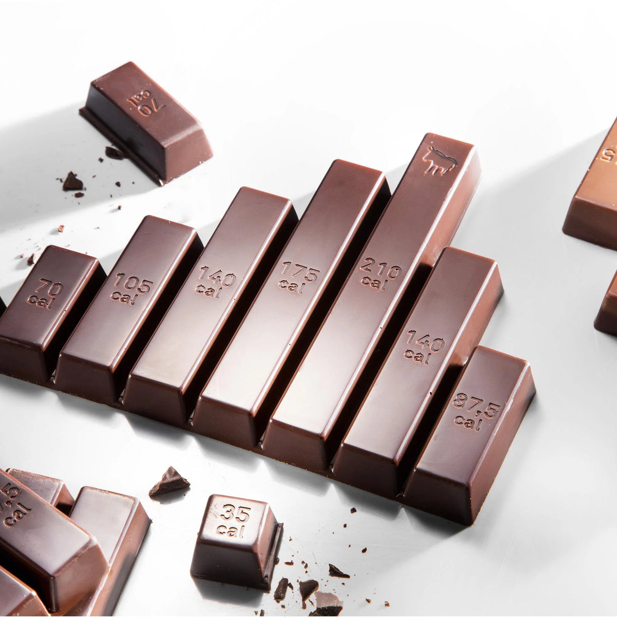 Molde de chocolate