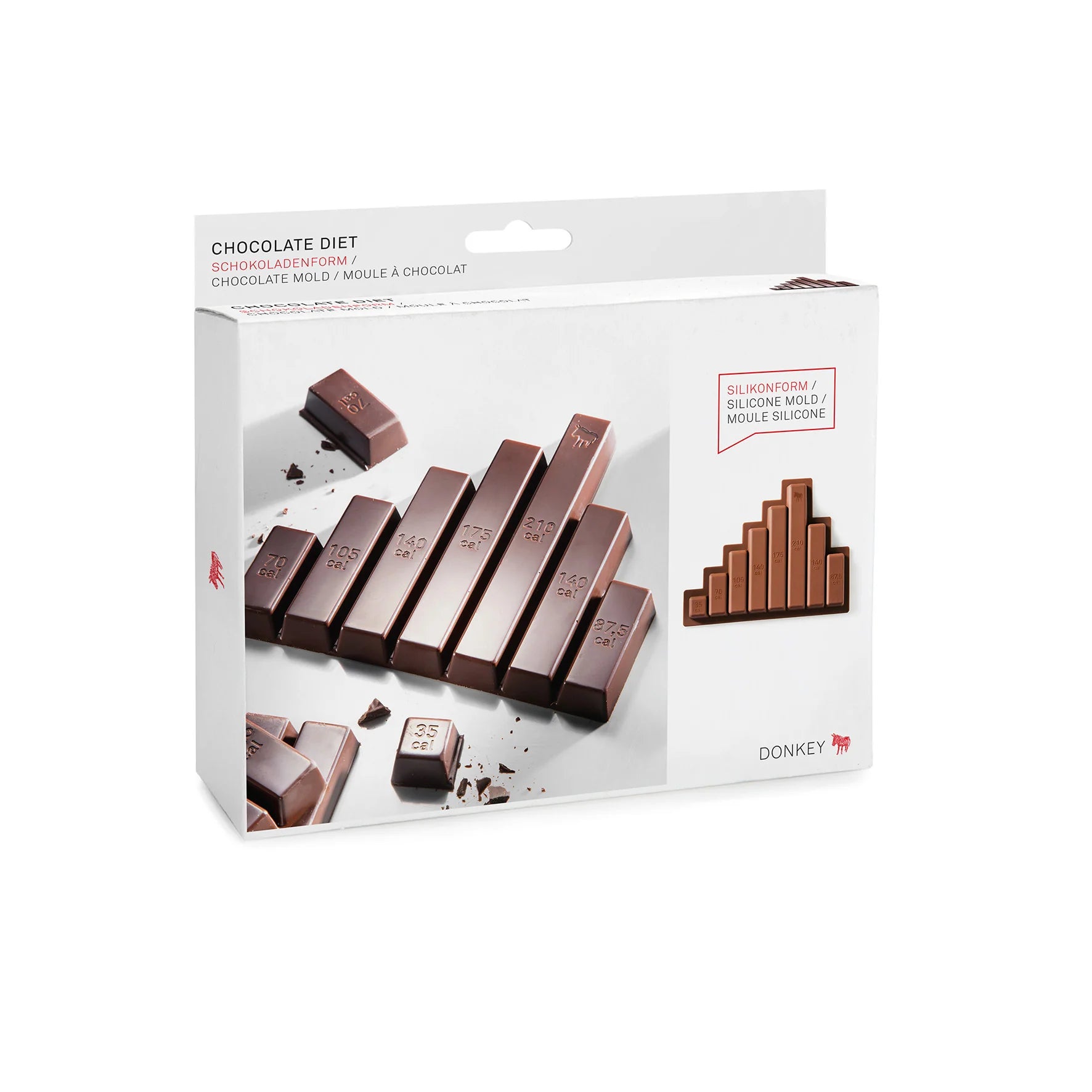 moule a chocolat donkey