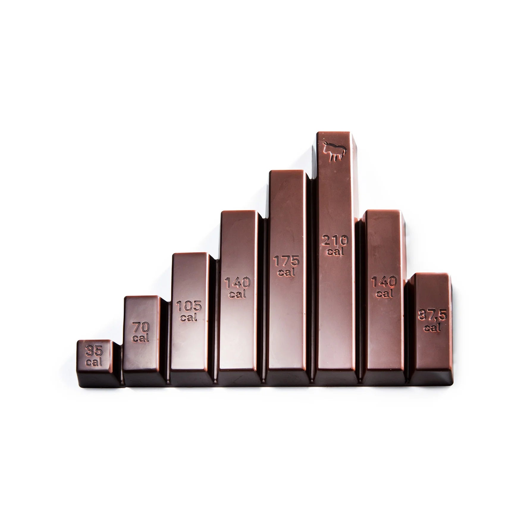 moule a chocolat donkey