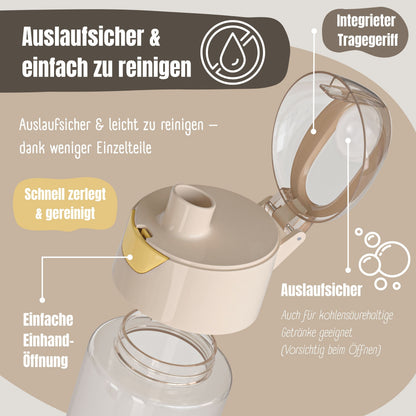 Trinkflasche Kinder, leichte Wasserflasche - Polizei Löwen