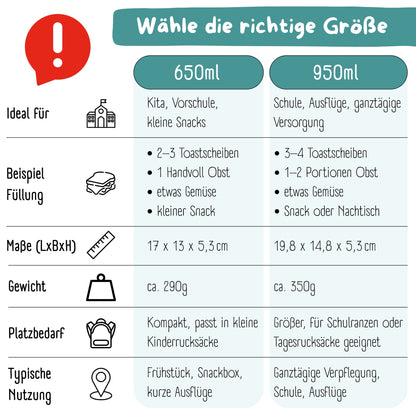 Brotdose mit Fächern, leicht & auslaufsicher - Pinguin