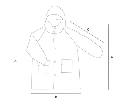 Imperméable Enfant Les Trois Petits Cochons