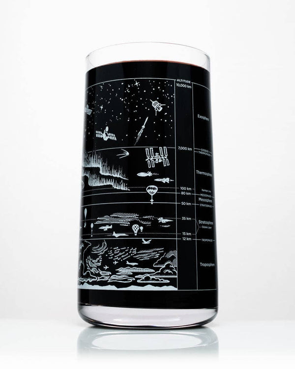 Verres à boire – Above the Earth – produit scientifique Cognitive Surplus EU, vue 1