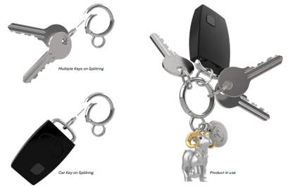 Portachiavi con segno zodiacale