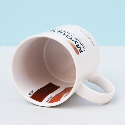 MyCuppa Mugs
