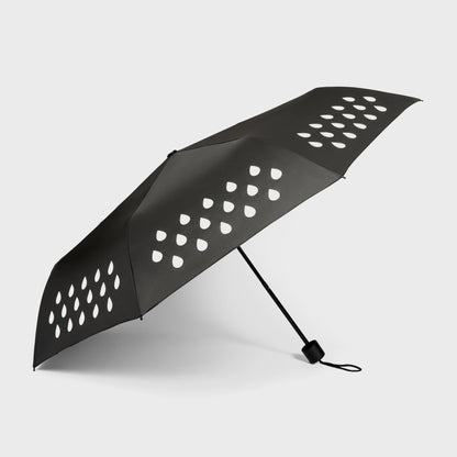 Parapluie qui change de couleur