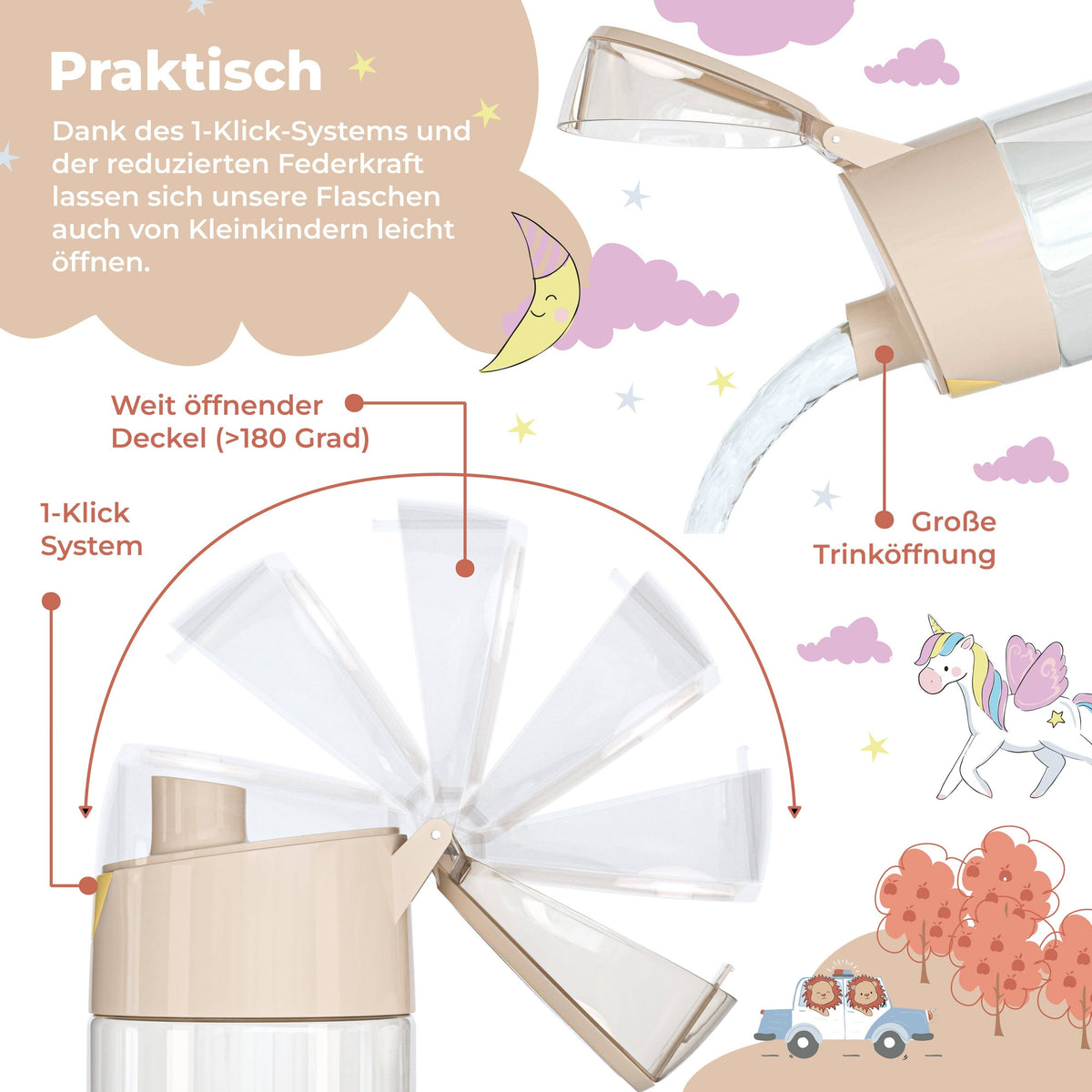 Trinkflasche Kinder, leichte Wasserflasche - Polizei Löwen
