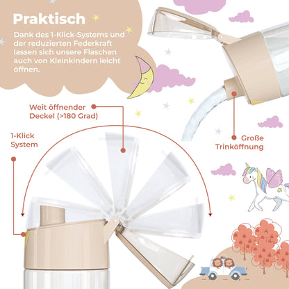 Trinkflasche Kinder, leichte Wasserflasche - Polizei Löwen