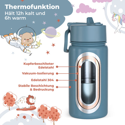 Bagger Bundle - Bento Box M & Trinkflasche 450ml & Isolierflasche 400ml