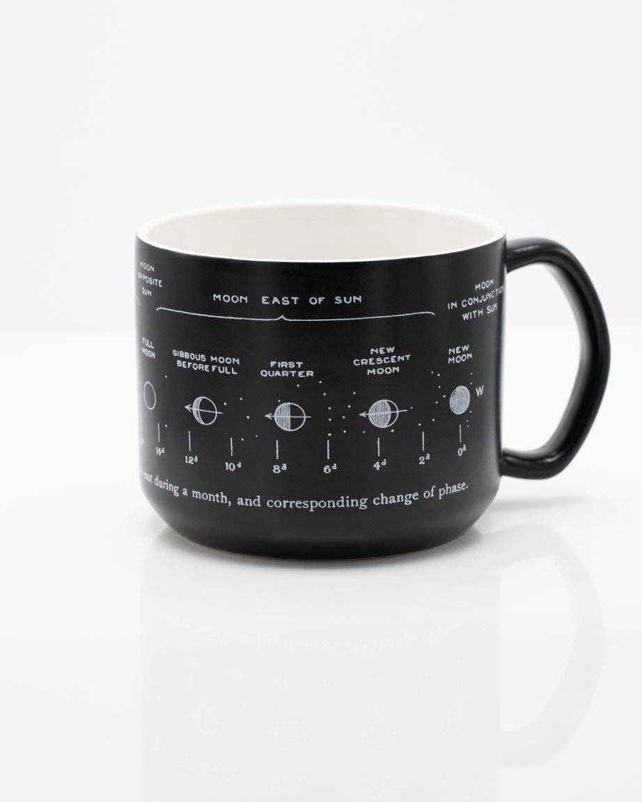 Mug Phases Lunaires – produit scientifique Cognitive Surplus EU, vue 1