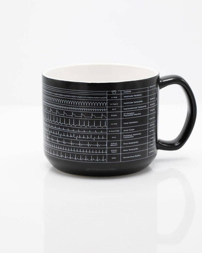 Mug Heartbeat – produit scientifique Cognitive Surplus EU, vue 1