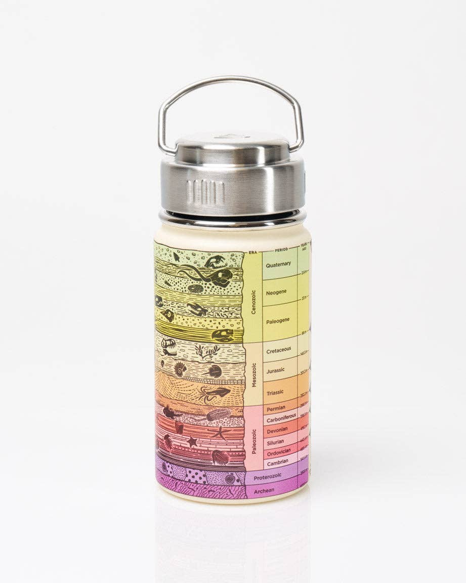 Échantillon de base Bouteille de (350 ml) – produit scientifique Cognitive Surplus EU, vue 1