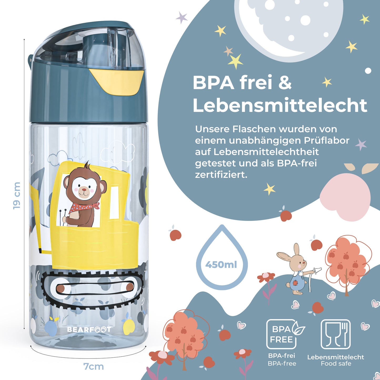 Bagger Bundle - Bento Box M & Trinkflasche 450ml