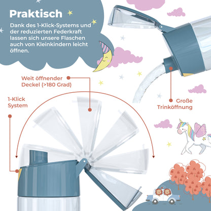 Bagger Bundle - Bento Box M & Trinkflasche 450ml & Isolierflasche 400ml