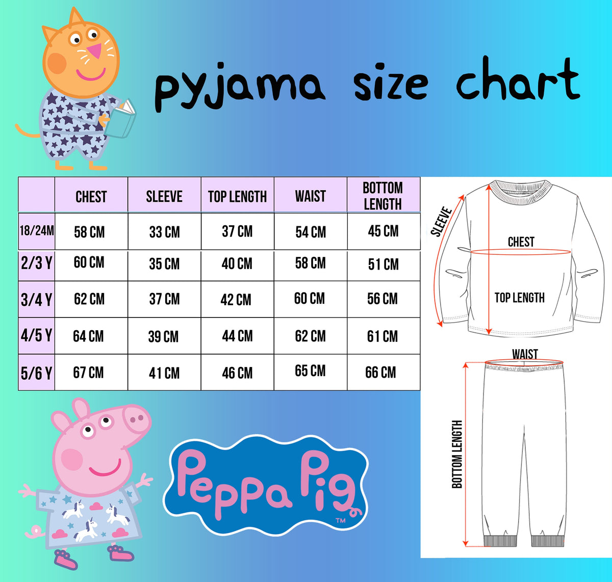 Pyjama – Peppa Pig – Turquoise