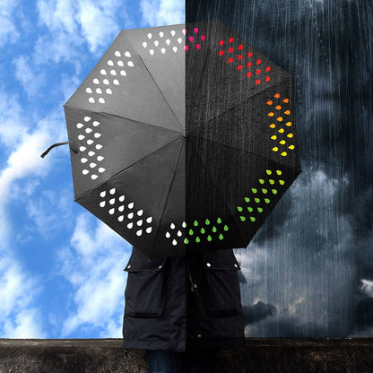 Parapluie qui change de couleur