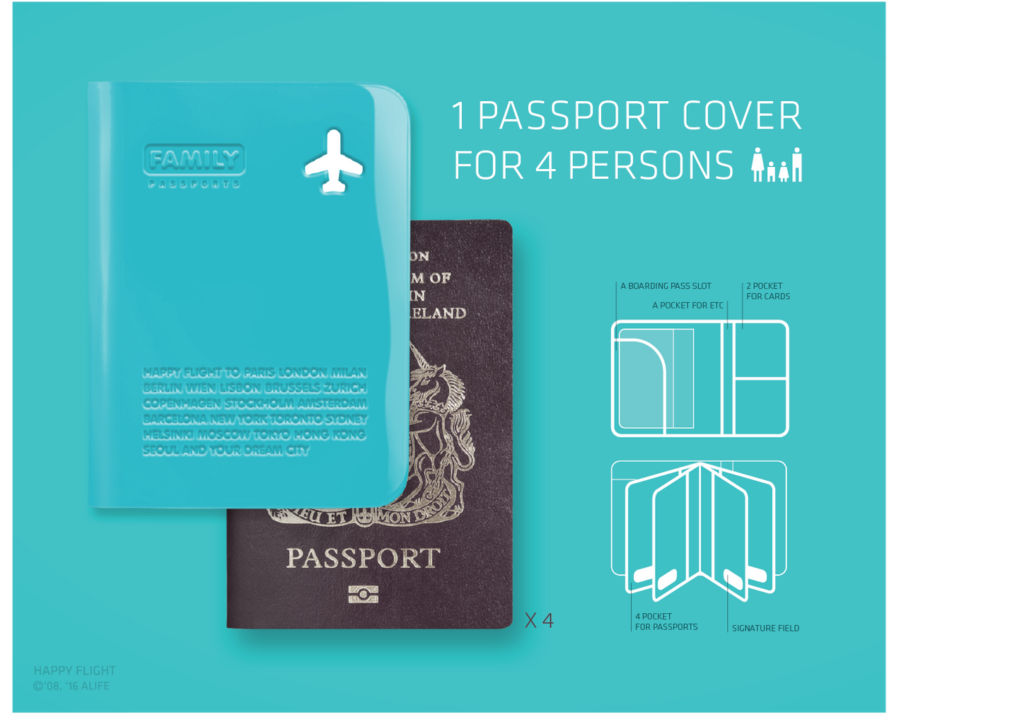 Protecting Passport Family