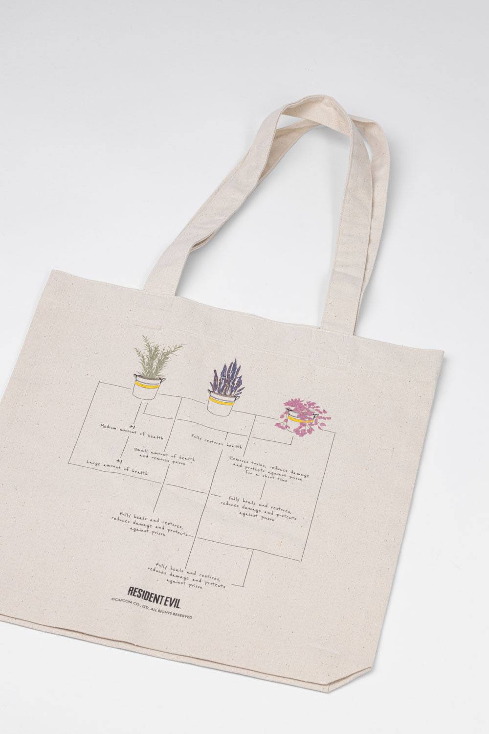 Tote Bag Resident Evil - Herbes